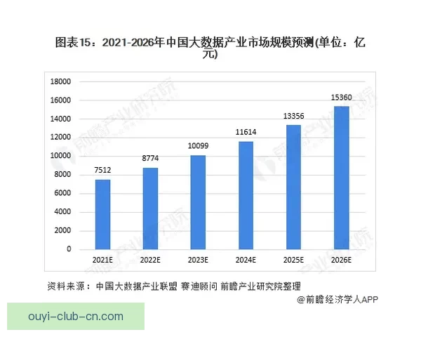 精准足球赛事预测与专家数据分析深度解读指南