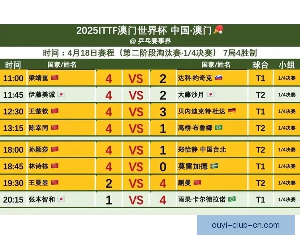 2026世界杯精彩竞猜攻略与投注策略全面解析