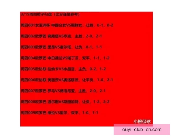 精准解析每日足球赛程，提供专业竞彩胜负推荐策略