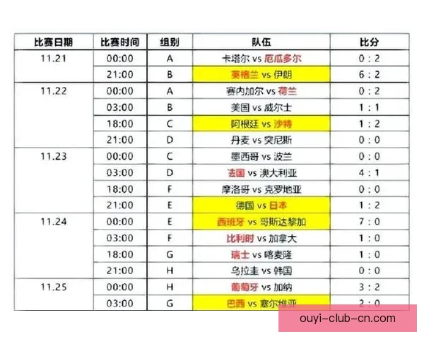 围绕2026世界杯竞猜预测趋势分析与热门球队夺冠前景深度解读