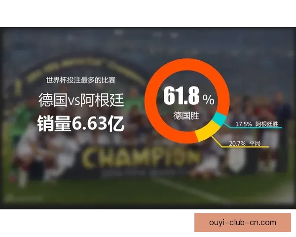 世界杯竞猜赔率分析网站最新动态 全方位解读赛事投注走势与风险